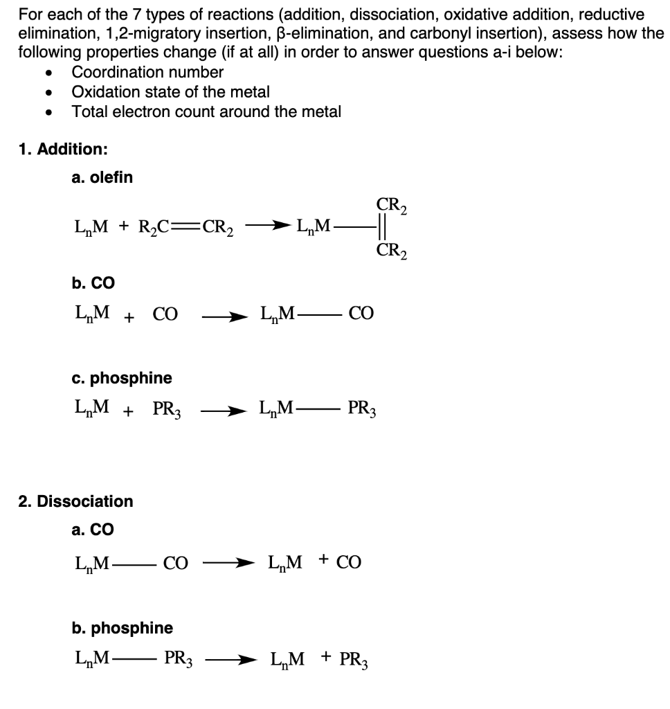For Each Of The 7 Types Of Reactions Addition Dissociation Oxidative Addition Reductive Elimination 1 2 Migratory I 1