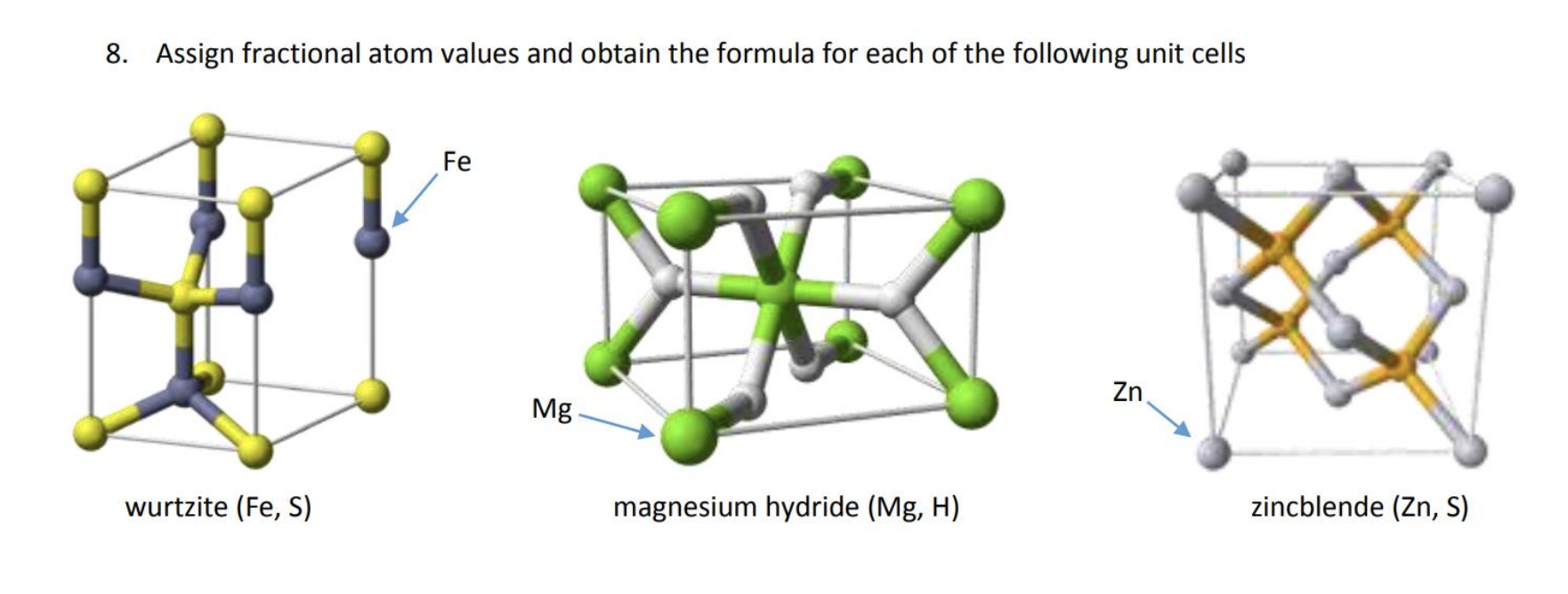 8 Assign Fractional Atom Values And Obtain The Formula For Each Of The Following Unit Cells Fe Zn Mg Wurtzite Fe S M 1