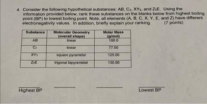 4 Consider The Following Hypothetical Substances Ab C2 Xys And Zse Using The Information Provided Below Rank Thes 1