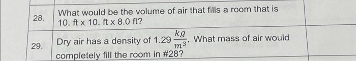 28 What Would Be The Volume Of Air That Fills A Room That Is 10 Ft X 10 Ft X 8 0 Ft Kg Dry Air Has A Density Of 1 29 1