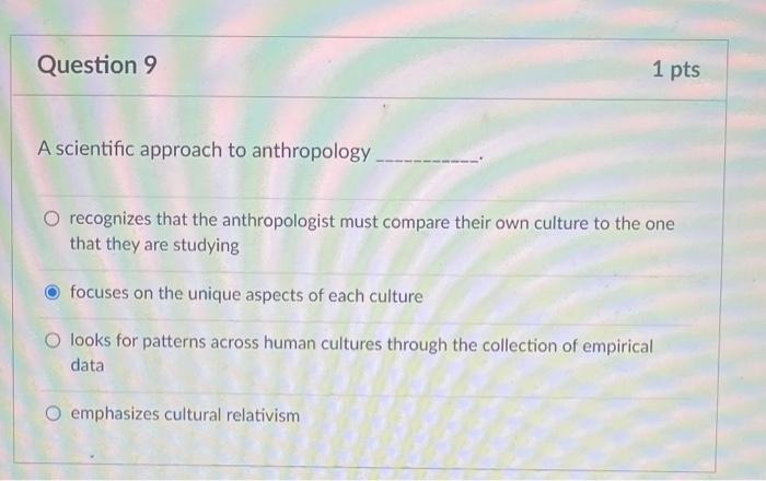 Question 3 1 Pts Holism In Cultural Anthropology Refers To O Attempts To Come Up With Laws Of Human Behavior The Belief 4