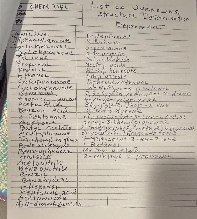 De Chem 204l List Of Unknowns Structure Determination Experiment Aniline Diphenylamine Heptanol 2 Butanene Cyclohexan 1