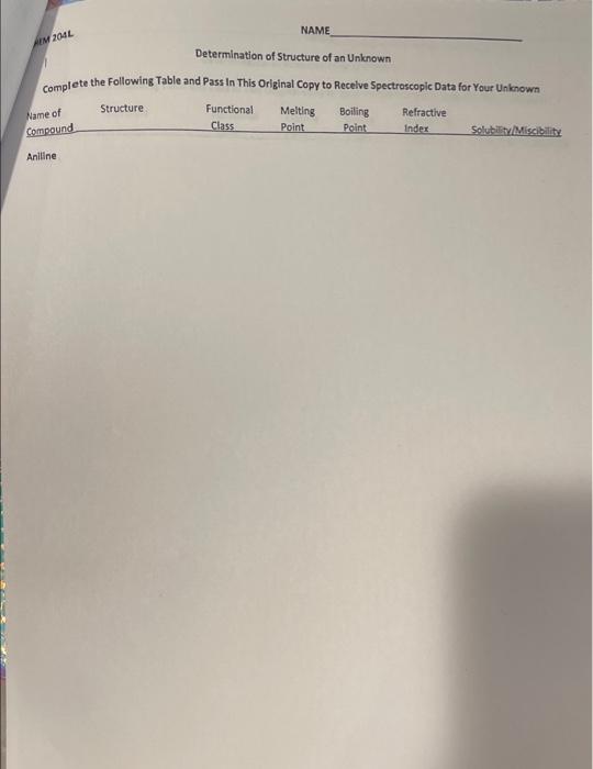 De Chem 204l List Of Unknowns Structure Determination Experiment Aniline Diphenylamine Heptanol 2 Butanene Cyclohexan 2