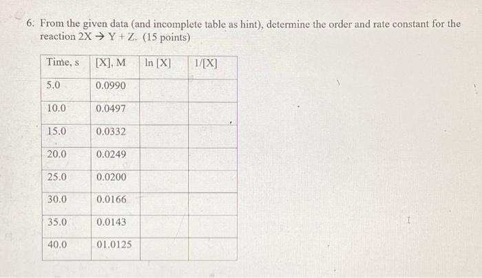 6 From The Given Data And Incomplete Table As Hint Determine The Order And Rate Constant For The Reaction 2x Y Z 1