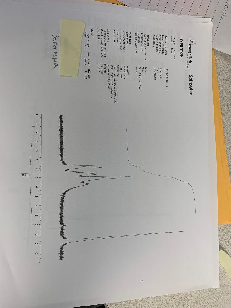 Need Help With Completing Lab This Is An Nmr Spectrum Of An Unknown Solid Analyze The Unknown Solid Compound Nmr Spect 1