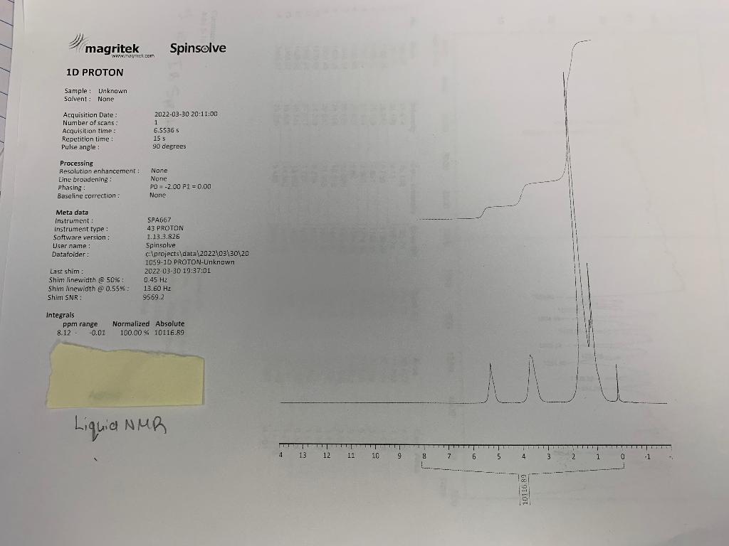 Need Help With Completing Lab This Is An Nmr Spectrum Of An Unknown Liquid Analyze The Unknown Solid Compound Nmr Spec 1