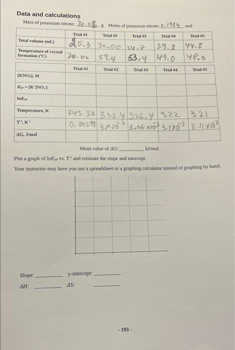 Trials Data And Calculations Mass Of Potassium Nitrate 20 088 Moles Of Potassium Nitrate 0 1924 Mol Trial 1 Trial 2 Tr 1