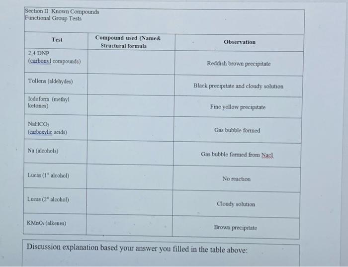 567 10 11 12 13 14 15 16 Section Ii Functional Group Tests Additional Safety Notes Do All Tests In The Fumchood Don T 7