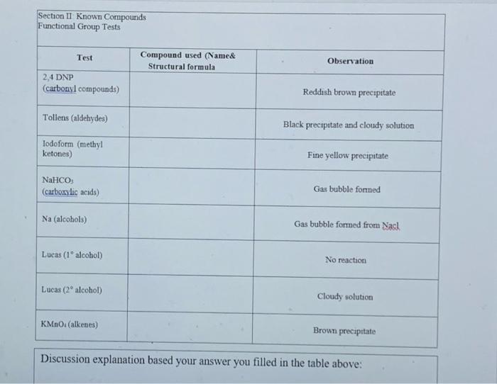 9 10 111 112 113 114 15 16 17 Section Ii Functional Group Tests Additional Safety Notes Do All Tests In The Fumehood D 7