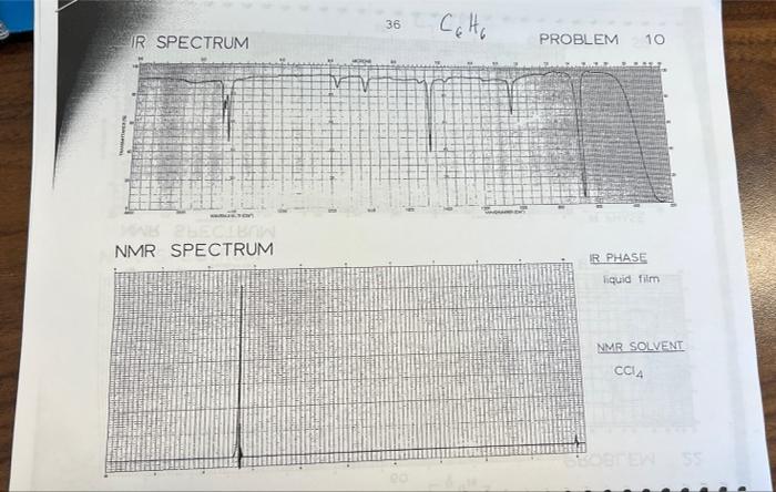 36 Colto Ir Spectrum Problem 10 Nit Nmr Spectrum R Phase Liquid Film Nmr Solvent Ccia C4hs 60 Ir Spectrum Problem 22 N 1