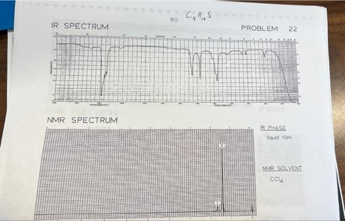 36 Colto Ir Spectrum Problem 10 Nit Nmr Spectrum R Phase Liquid Film Nmr Solvent Ccia C4hs 60 Ir Spectrum Problem 22 N 2