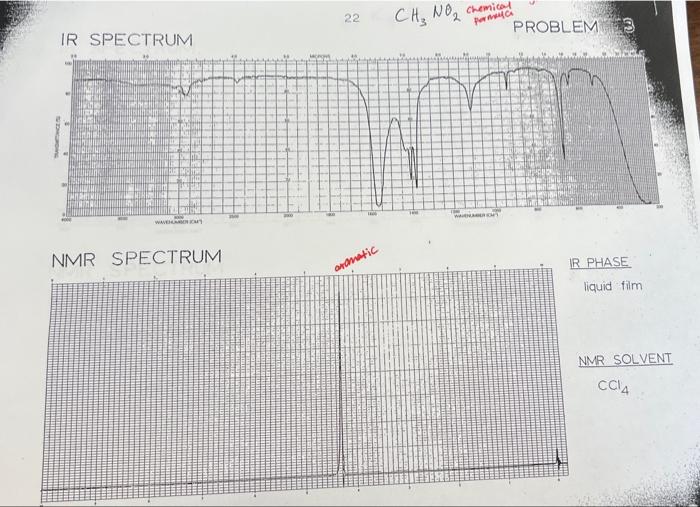 Chemica 22 Ch No Pc Problems Ir Spectrum Nmr Spectrum Amatic Ir Phase Liquid Film Nmr Solvent Ccia 60 C4 Hos Ir Spec 1