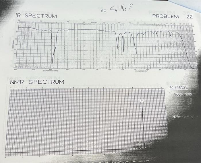 Chemica 22 Ch No Pc Problems Ir Spectrum Nmr Spectrum Amatic Ir Phase Liquid Film Nmr Solvent Ccia 60 C4 Hos Ir Spec 2