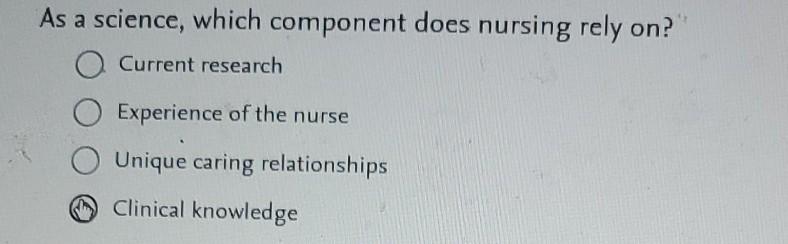 As A Science Which Component Does Nursing Rely On O Current Research Experience Of The Nurse Unique Caring Relationshi 1