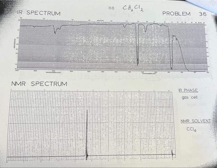 Chemica 22 Ch No Pc Problems Ir Spectrum Nmr Spectrum Amatic Ir Phase Liquid Film Nmr Solvent Ccia 60 C4 Hos Ir Spec 3