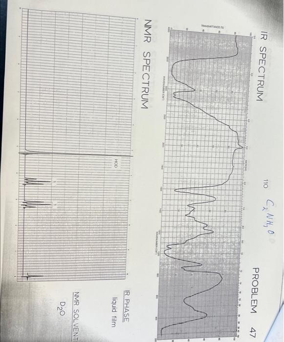 Chemica 22 Ch No Pc Problems Ir Spectrum Nmr Spectrum Amatic Ir Phase Liquid Film Nmr Solvent Ccia 60 C4 Hos Ir Spec 4