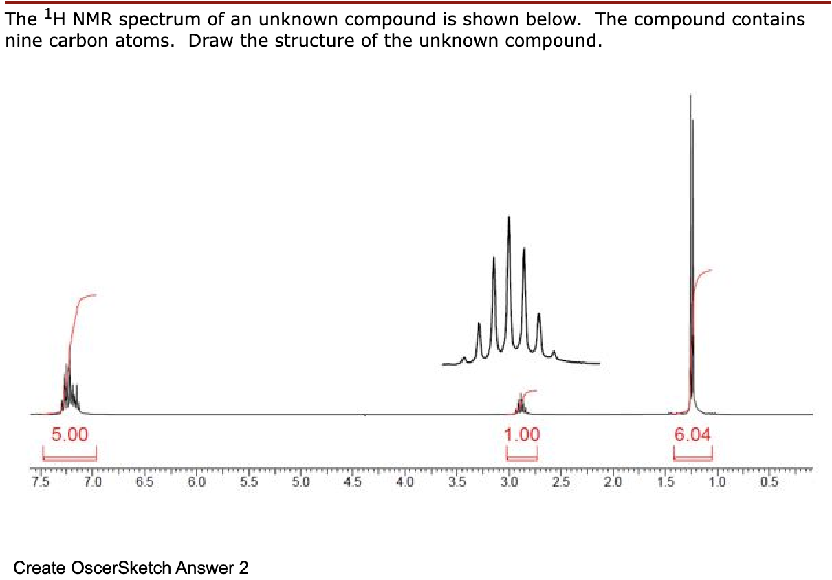 The 1h Nmr Spectrum Of An Unknown Compound Is Shown Below The Compound Contains Nine Carbon Atoms Draw The Structure O 1