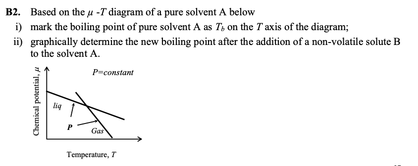 B2 Based On The U T Diagram Of A Pure Solvent A Below I Mark The Boiling Point Of Pure Solvent A As To On The T Axis O 1