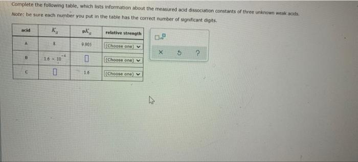 Complete The Following Table Which Lists Information About The Measured Acid Dissociation Constants Of Three Unknown We 1