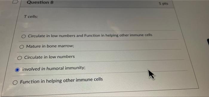 Which Microbe Produce Beta Hemolysis In Blood Agar Plate S Aureus Or S Pyogenes 1