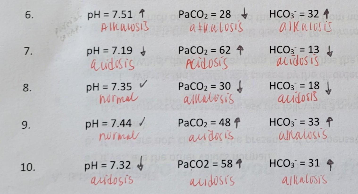 6 Hco3 324 Ph 7 51 1 Alhausis Paco2 28 Athalosis Ainulosis 7 Ph 7 19 Audosis Paco2 62 4 Acidosis Hco3 13 1