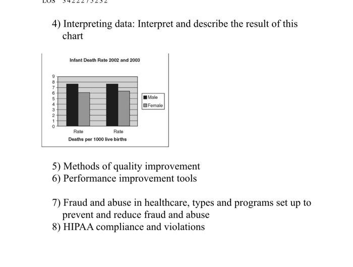 4 Interpreting Data Interpret And Describe The Result Of This Chart Infant Death Rate 2002 And 2003 9 8 7 6 5 4 3 2 1 1