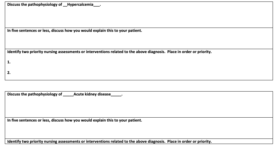 Discuss The Pathophysiology Of Hypercalcemia In Five Sentences Or Less Discuss How You Would Explain This To Your Pat 1