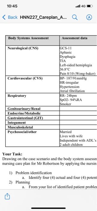 Back Hnn227 Careplan A Q Q Yeonard Working In The Emergency Descaring For Mr George Retalye Who Has Just Been Brou 4