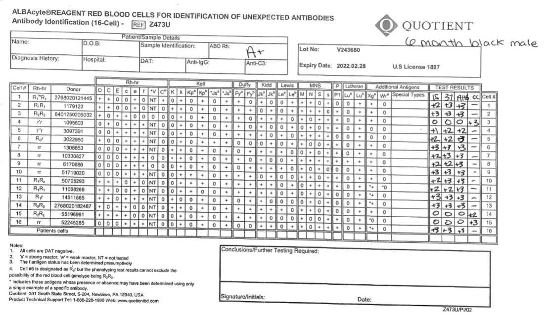 Compatibility Case Study A 6 Month Old Black Male Presented To The Pediatric Emergency At Children S Hospital With Compl 3