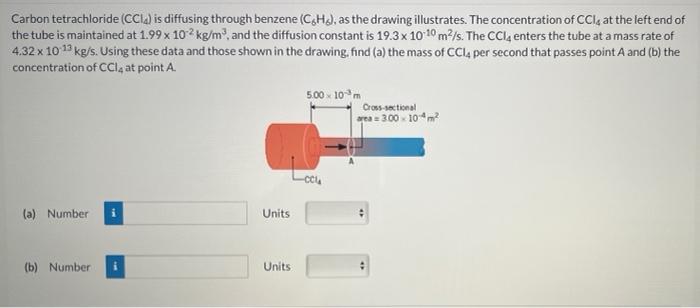 Carbon Tetrachloride Cci Is Diffusing Through Benzene Ch As The Drawing Illustrates The Concentration Of Ccle At T 1