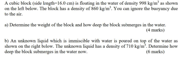A Cubic Block Side Length 16 0 Cm Is Floating In The Water Of Density 998 Kg M As Shown On The Left Below The Block 1