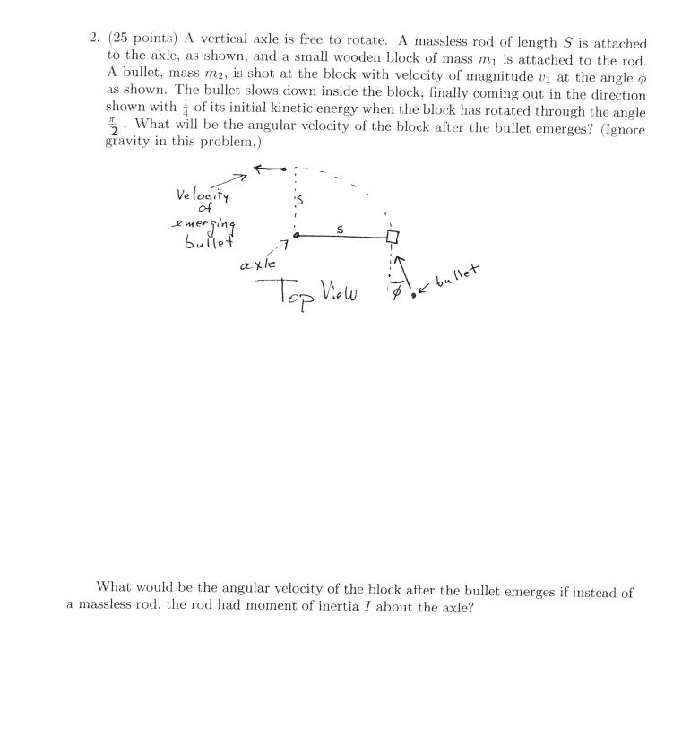 2 25 Points A Vertical Axle Is Free To Rotate A Massless Rod Of Length S Is Attached To The Axle As Shown And A Sm 1