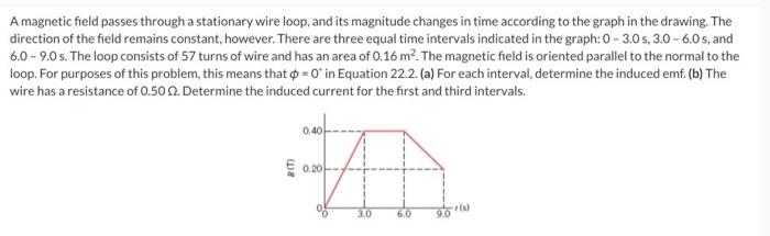A Magnetic Field Passes Through A Stationary Wire Loop And Its Magnitude Changes In Time According To The Graph In The 1
