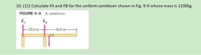 10 11 Calculate Fa And Fb For The Uniform Cantilever Shown In Fig 9 9 Whose Mass Is 1200kg Figure 9 9 A Cantilever 1