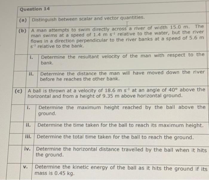 Question 14 A Distinguish Between Scalar And Vector Quantities I B A Man Attempts To Swim Directly Across A River O 1