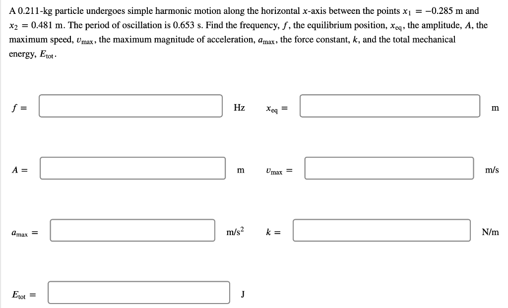 A 0 211 Kg Particle Undergoes Simple Harmonic Motion Along The Horizontal X Axis Between The Points X1 0 285 M And X2 1