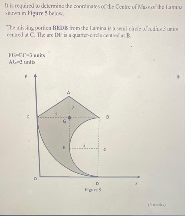 It Is Required To Determine The Coordinates Of The Centre Of Mass Of The Lamina Shown In Figure 5 Below The Missing Por 1