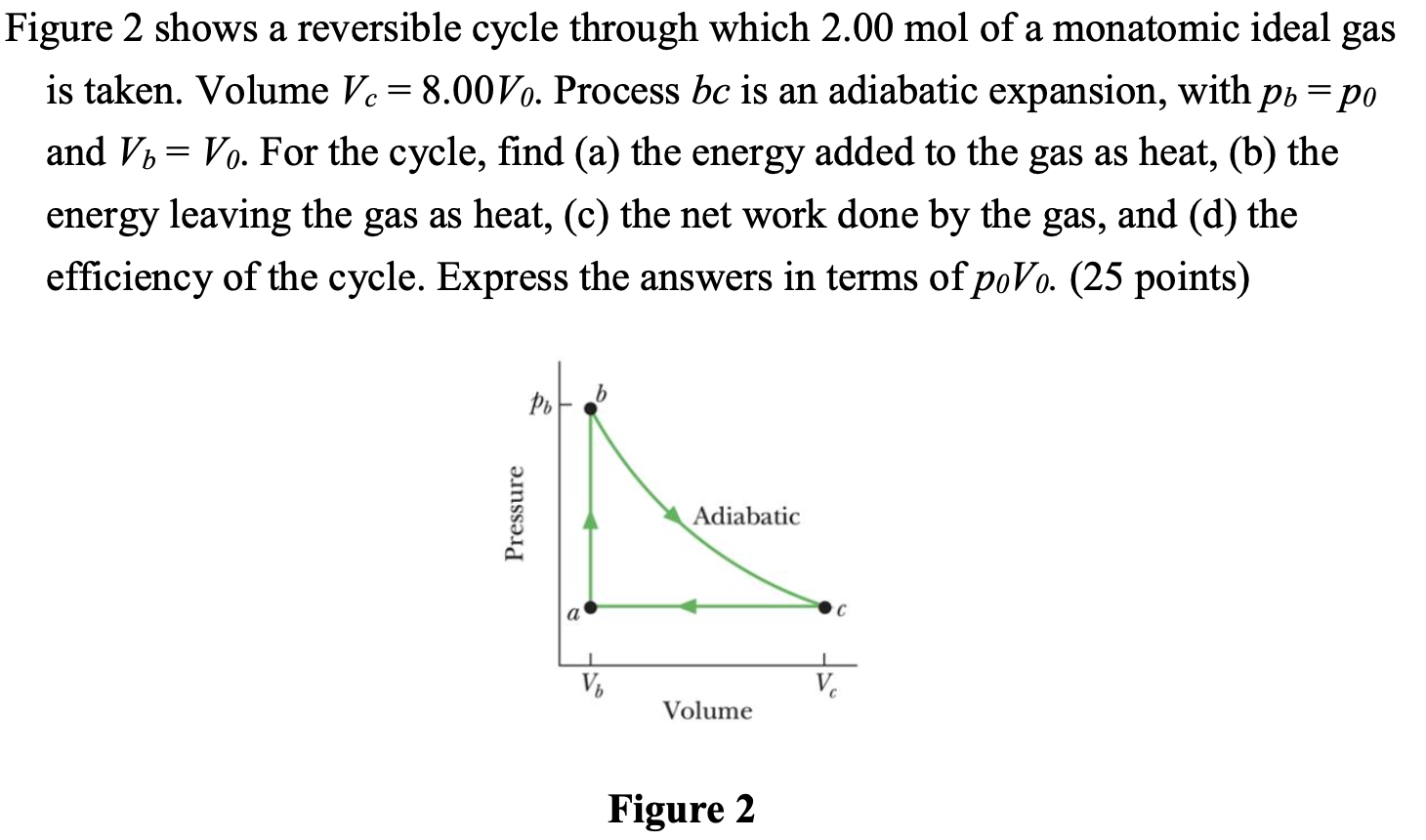 Figure 2 Shows A Reversible Cycle Through Which 2 00 Mol Of A Monatomic Ideal Gas Is Taken Volume Ve 8 00v Process 1