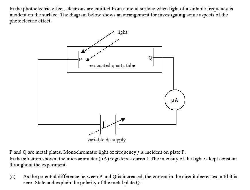 1 This Question Is About Photoelectric Emission A Piece Of Metal Is Placed In An Evacuated Container Light Of Wavelen 2