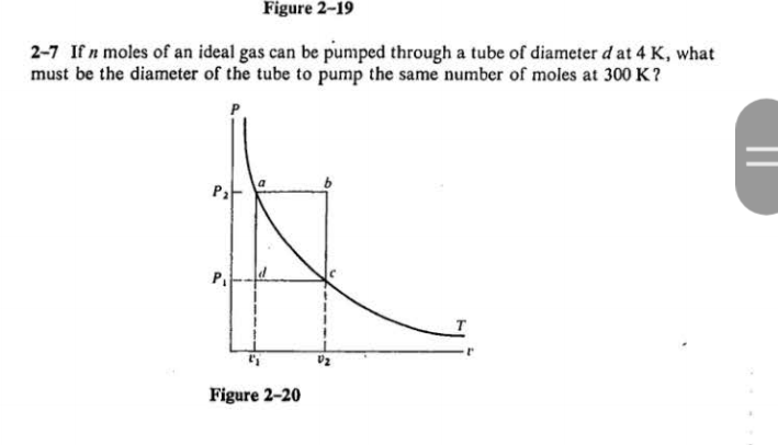 Figure 2 19 2 7 If N Moles Of An Ideal Gas Can Be Pumped Through A Tube Of Diameter Dat 4 K What Must Be The Diameter O 1