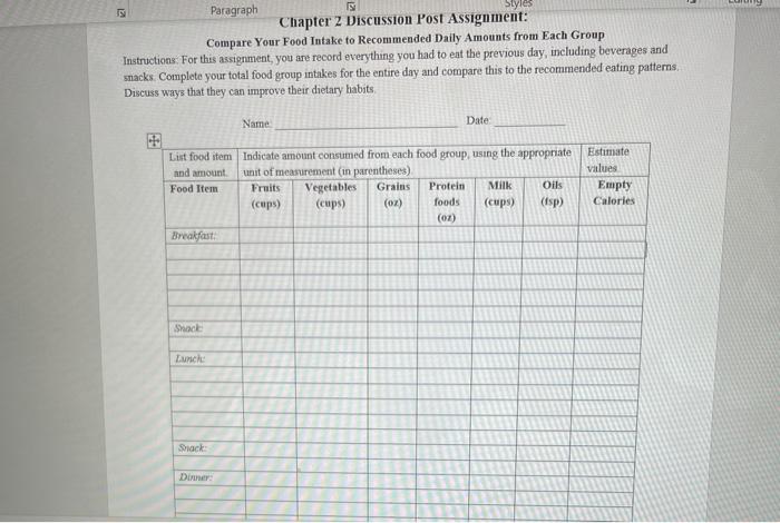 Paragraph Style Chapter 2 Discussion Post Assignment Compare Your Food Intake To Recommended Daily Amounts From Each Gr 1