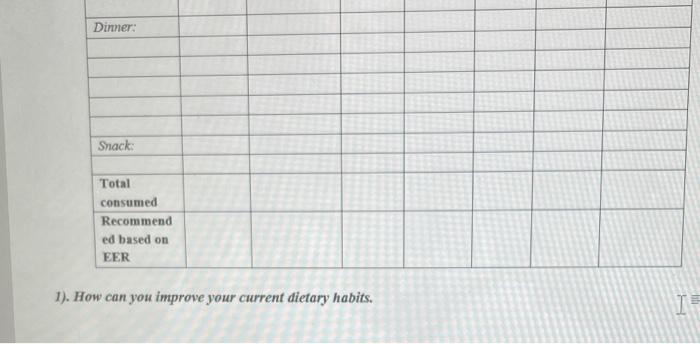 Paragraph Style Chapter 2 Discussion Post Assignment Compare Your Food Intake To Recommended Daily Amounts From Each Gr 2