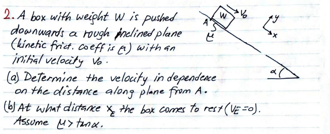 W Ay A Ny 2 A Box With Weight W Is Pushed Downwards A Rough Pnclined Plane Kinetic Frict Coeff Is E With An Initial 1