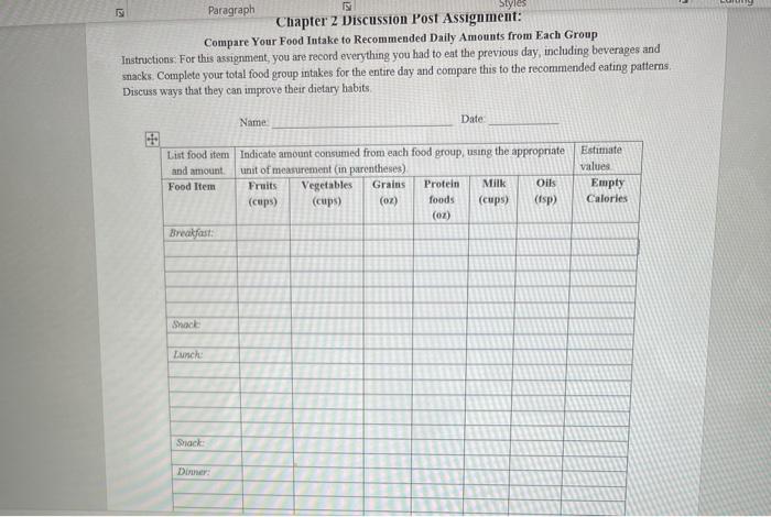 Paragraph Style Chapter 2 Discussion Post Assignment Compare Your Food Intake To Recommended Daily Amounts From Each Gr 3