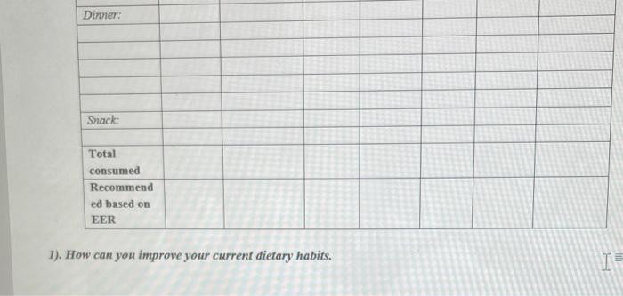 Paragraph Style Chapter 2 Discussion Post Assignment Compare Your Food Intake To Recommended Daily Amounts From Each Gr 5