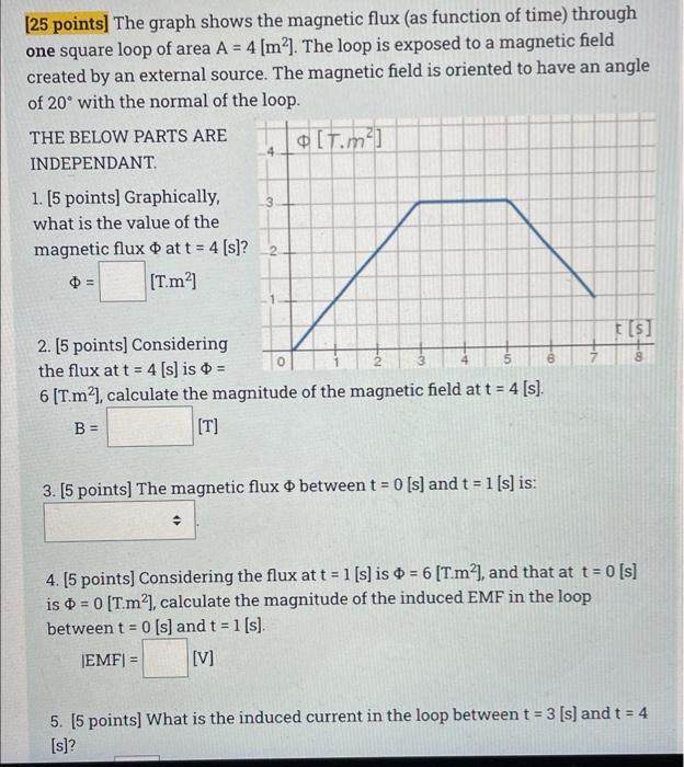 25 Points The Graph Shows The Magnetic Flux As Function Of Time Through One Square Loop Of Area A 4 Mo The Lo 1