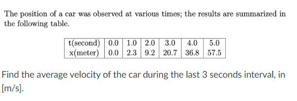 The Position Of A Car Was Observed At Various Times The Results Are Summarized In The Following Table T Second 0 0 1 1