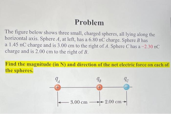 Problem The Figure Below Shows Three Small Charged Spheres All Lying Along The Horizontal Axis Sphere A At Left Has 2