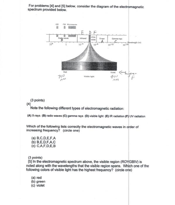 For Problems 4 And 5 Below Consider The Diagram Of The Electromagnetic Spectrum Provided Below E De T Raw 200 Red 1