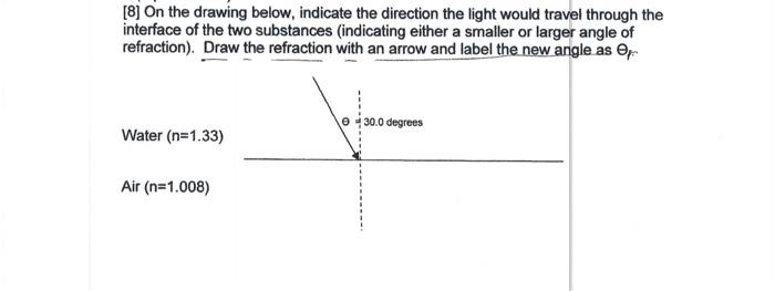 8 On The Drawing Below Indicate The Direction The Light Would Travel Through The Interface Of The Two Substances Ind 1